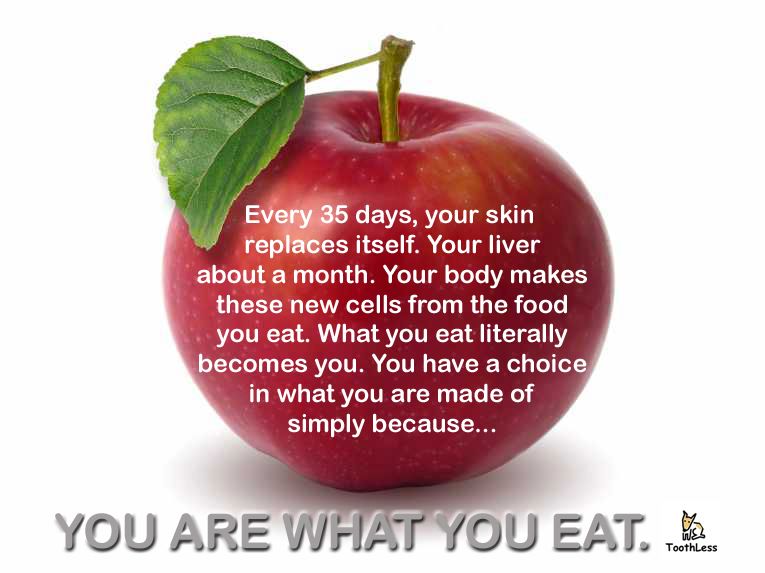 YOU ARE WHAT YOU EAT